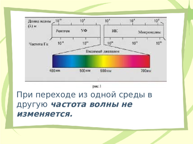 При переходе из одной среды в другую  частота волны не изменяется. 