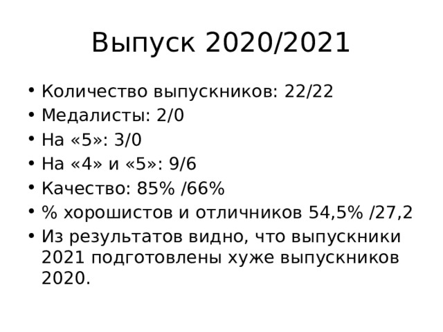 Выпуск 2020/2021 Количество выпускников: 22/22 Медалисты: 2/0 На «5»: 3/0 На «4» и «5»: 9/6 Качество: 85% /66% % хорошистов и отличников 54,5% /27,2 Из результатов видно, что выпускники 2021 подготовлены хуже выпускников 2020. 