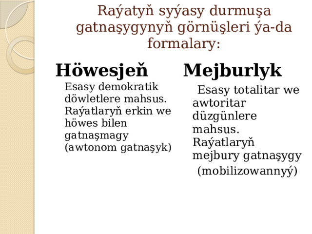 Raýatyň syýasy durmuşa gatnaşygynyň görnüşleri ýa-da formalary:   Höwesjeň  Esasy demokratik döwletlere mahsus. Raýatlaryň erkin we höwes bilen gatnaşmagy (awtonom gatnaşyk)   Mejburlyk  Esasy totalitar we awtoritar düzgünlere mahsus. Raýatlaryň mejbury gatnaşygy  (mobilizowannyý) 