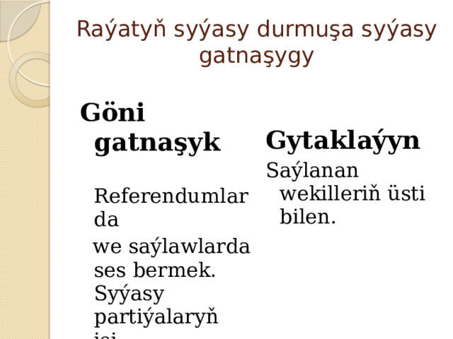 Raýatyň syýasy durmuşa syýasy gatnaşygy Göni gatnaşyk  Referendumlarda Gytaklaýyn  we saýlawlarda ses bermek. Syýasy partiýalaryň işi. Saýlanan wekilleriň üsti bilen. 