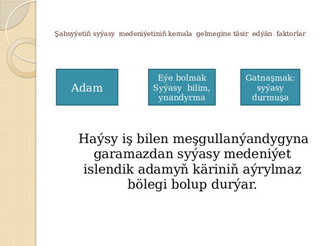   Şahsyýetiň syýasy medeniýetiniň kemala gelmegine täsir edýän faktorlar     Haýsy iş bilen meşgullanýandygyna garamazdan syýasy medeniýet islendik adamyň käriniň aýrylmaz bölegi bolup durýar. Adam Eýe bolmak  Syýasy bilim, ynandyrma Gatnaşmak:  syýasy durmuşa 