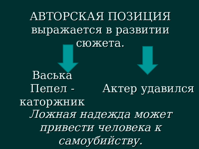 АВТОРСКАЯ ПОЗИЦИЯ  выражается в развитии сюжета. Васька Пепел - каторжник Актер удавился Ложная надежда может привести человека к самоубийству. 