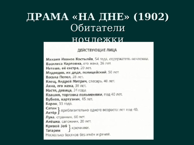 ДРАМА «НА ДНЕ» (1902) Обитатели ночлежки 