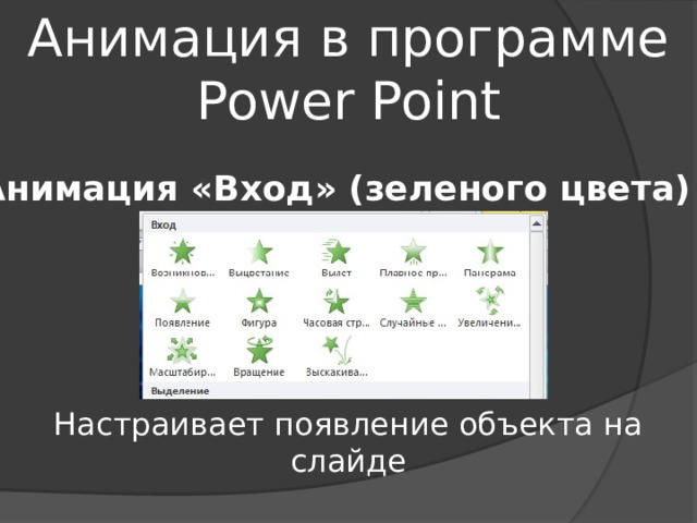 Анимация в программе Power Point Анимация «Вход» (зеленого цвета) Настраивает появление объекта на слайде 