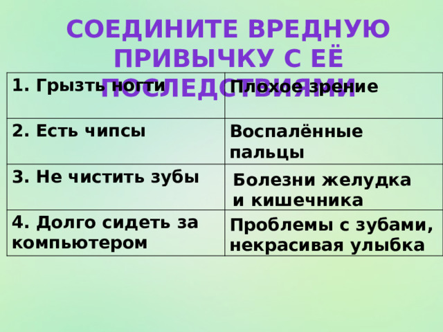 Соедините вредную привычку с её последствиями Плохое зрение 1. Грызть ногти  2. Есть чипсы   3. Не чистить зубы  4. Долго сидеть за компьютером Воспалённые пальцы Болезни желудка и кишечника Проблемы с зубами, некрасивая улыбка 