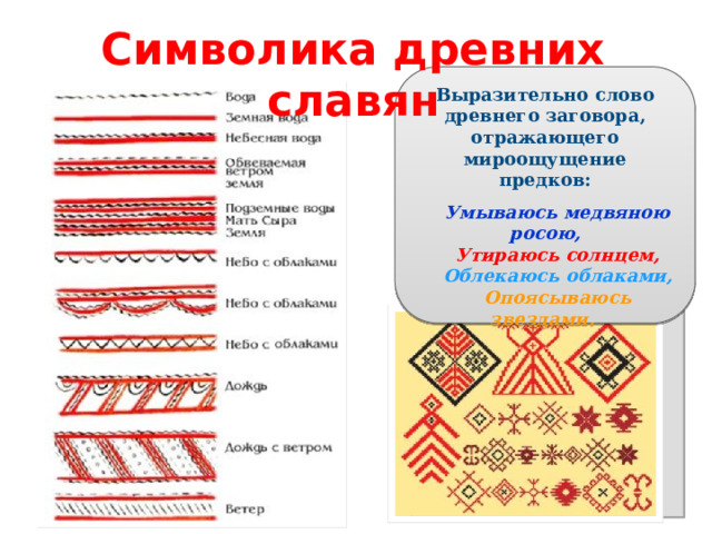 Символика древних славян   Выразительно слово древнего заговора, отражающего мироощущение предков:       Умываюсь медвяною росою,      Утираюсь солнцем,       Облекаюсь облаками,      Опоясываюсь звездами.  