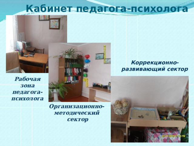   Кабинет педагога-психолога Коррекционно-развивающий сектор Рабочая зона педагога-психолога Организационно-методический   сектор 