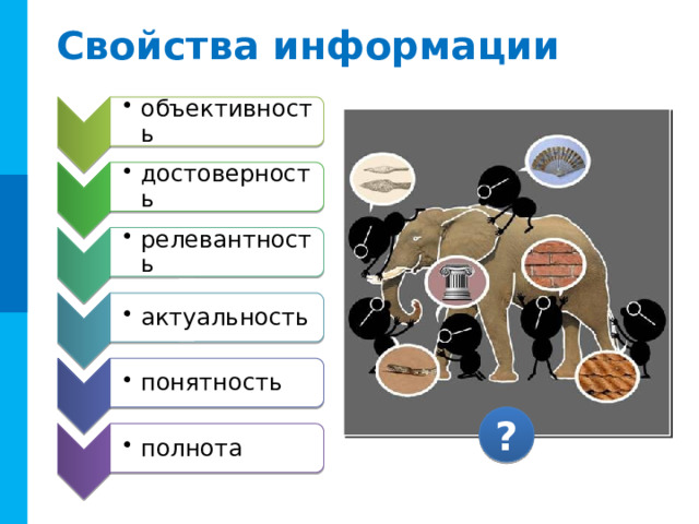Разделы науки Информатики Прикладная информатика занимается вопросами практического применения компьютерной техники и программного обеспечения.  Комментарии Вопрос появляется по щелчку мыши В чём состоит принципиальное отличие? ?  