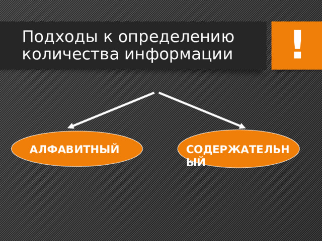 ! Подходы к определению количества информации СОДЕРЖАТЕЛЬНЫЙ АЛФАВИТНЫЙ 