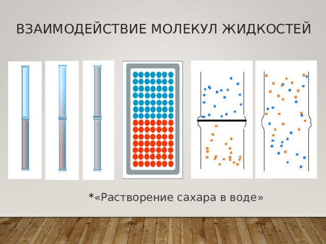 ДИФФУЗИЯ  (лат. diffusio — распространение, растекание, рассеивание) Явление, при котором молекулы одного вещества проникают между молекулами другого, называется диффузией 