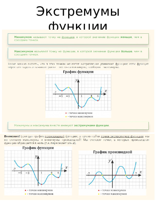 Экстремумы функции 