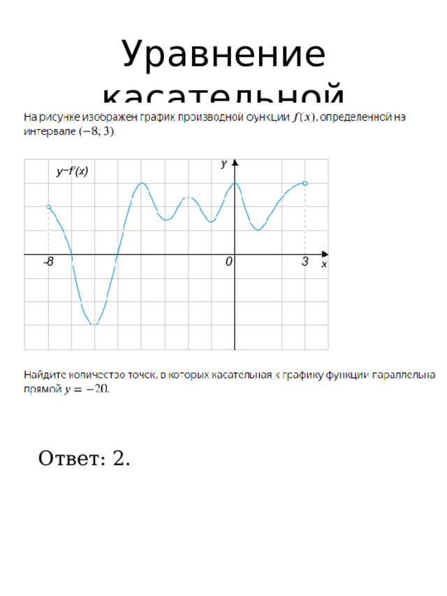Уравнение касательной Ответ: 2. 