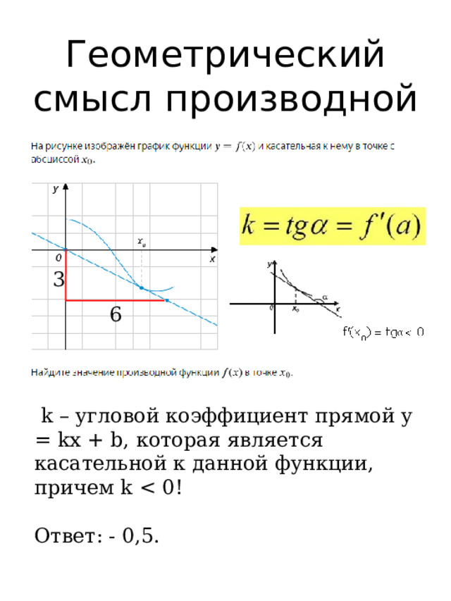 Геометрический смысл производной 3 6  k – угловой коэффициент прямой у = kx + b, которая является касательной к данной функции, причем k Ответ: - 0,5. 