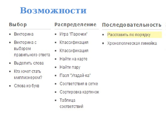 Возможности сервиса 