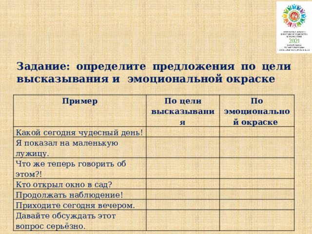 Задание: определите предложения по цели высказывания и эмоциональной окраске Пример По цели высказывания Какой сегодня чудесный день!   Я показал на маленькую лужицу. По эмоциональной окраске     Что же теперь говорить об этом?! Кто открыл окно в сад?         Продолжать наблюдение!     Приходите сегодня вечером.     Давайте обсуждать этот вопрос серьёзно.       