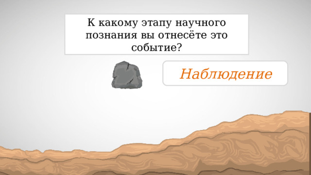 К какому этапу научного познания вы отнесёте это событие? Наблюдение 