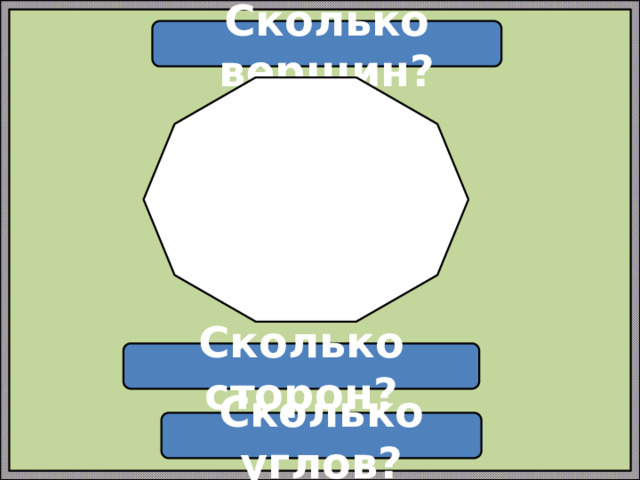 Сколько вершин? Сколько сторон? Сколько углов? 
