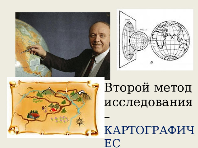 Второй метод исследования – КАРТОГРАФИЧЕС КИЙ 