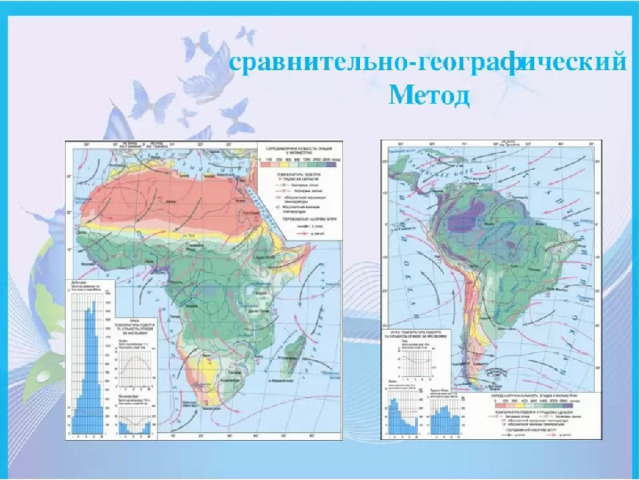 СРАВНИТЕЛЬНО ГЕОГРАФИЧЕСКИЙ МЕТОД 