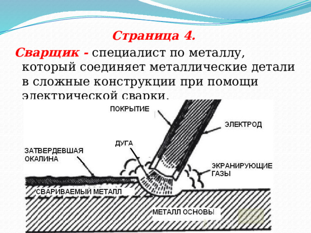 Страница 4. Сварщик - специалист по металлу, который соединяет металлические детали в сложные конструкции при помощи электрической сварки. 
