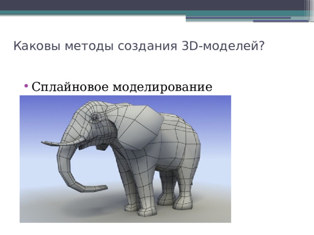 Каковы методы создания 3D-моделей? Сплайновое моделирование 