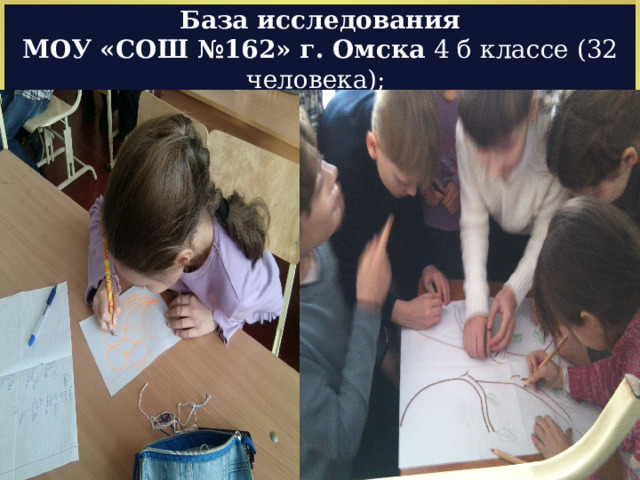 База исследования МОУ «СОШ №162» г. Омска 4 б классе (32 человека); с 28 января по 2 марта 2013 г. 