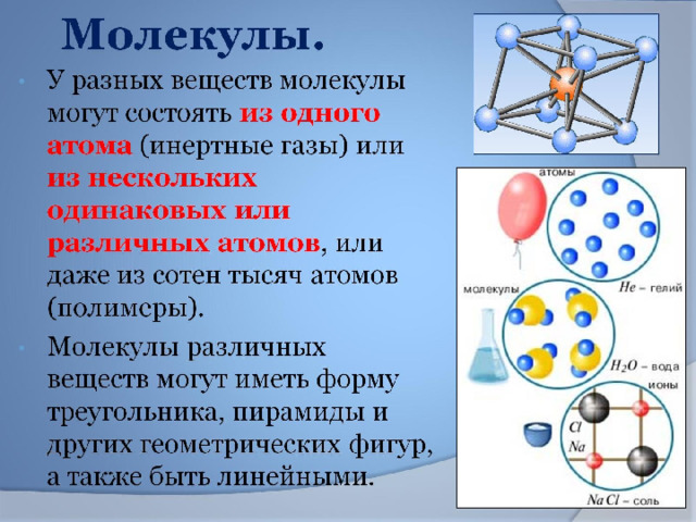 Молекулы. 