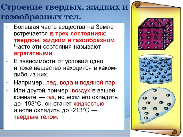 Строение твердых, жидких и газообразных тел. 