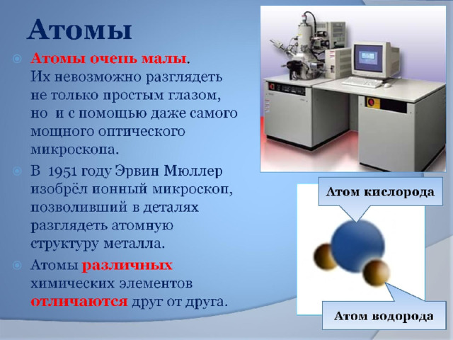 Атомы 