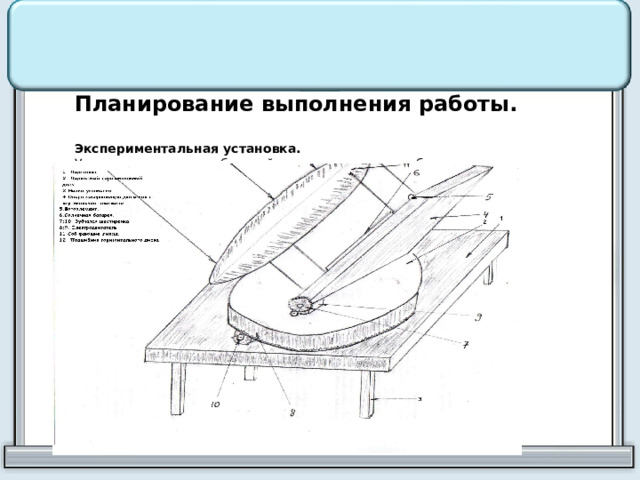 Планирование выполнения работы. Экспериментальная установка. Установка солнечных батарей с использованием собирающих линз 
