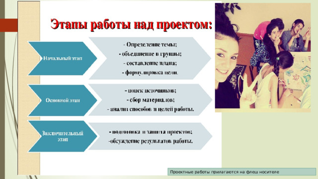   Проектные работы прилагаются на флеш носителе 