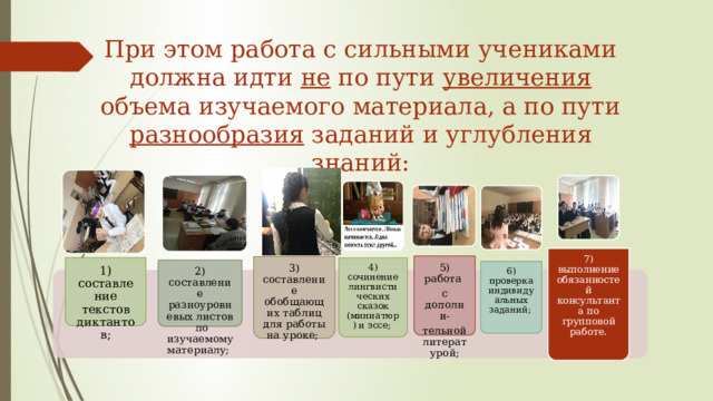 1) составление текстов диктантов; 2) составление разноуровневых листов по изучаемому материалу; 3) составление обобщающих таблиц для работы на уроке; 4) сочинение лингвистических сказок (миниатюр) и эссе; 5) работа с дополни- 6) проверка индивидуальных заданий; тельной литературой; 7) выполнение обязанностей консультанта по групповой работе. При этом работа с сильными учениками должна идти не по пути увеличения объема изучаемого материала, а по пути разнообразия заданий и углубления знаний: 