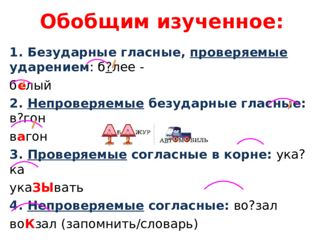 Обобщим изученное: 1. Безударные гласные, проверяемые ударением : б ? лее - б е лый 2. Непроверяемые безударные гласные: в?гон в а гон 3. Проверяемые согласные в корне: ука?ка ука ЗЫ вать 4. Непроверяемые согласные: во?зал во К зал (запомнить/словарь) 