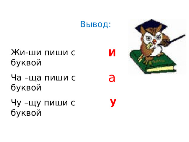 Вывод: Жи-ши пиши с буквой И а Ча –ща пиши с буквой у Чу –щу пиши с буквой 