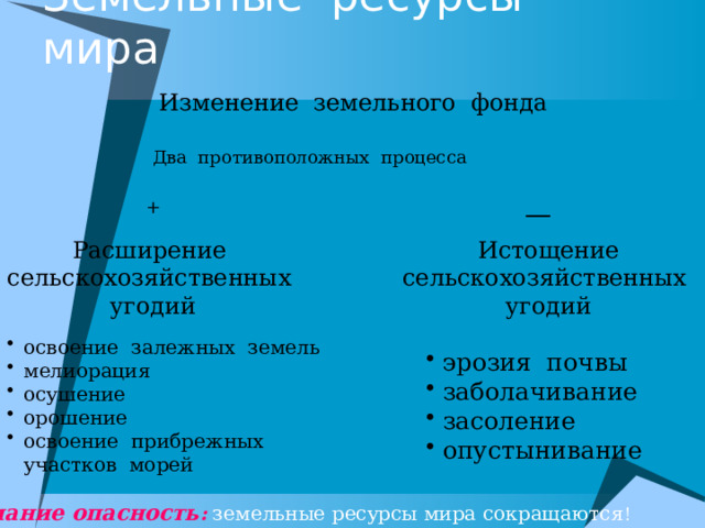 Земельные ресурсы мира Изменение земельного фонда Два противоположных процесса _ + Расширение Истощение сельскохозяйственных угодий сельскохозяйственных угодий освоение залежных земель мелиорация осушение орошение освоение прибрежных участков морей эрозия почвы заболачивание засоление опустынивание Внимание опасность :  земельные ресурсы мира сокращаются ! 