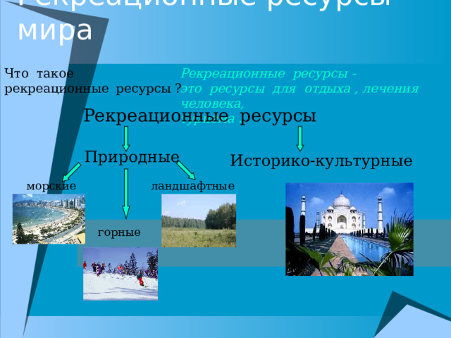 Рекреационные ресурсы мира Что такое Рекреационные ресурсы - это ресурсы для отдыха , лечения человека, рекреационные  ресурсы ? туризма . Рекреационные ресурсы Природные Историко-культурные ландшафтные морские горные 