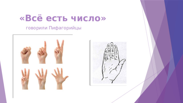 «Всё есть число»         говорили Пифагорийцы 