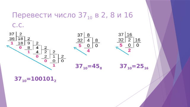 Перевести число 37 10 в 2, 8 и 16 с.с. 37 10 =45 8 37 10 =25 16 37 10 =100101 2 