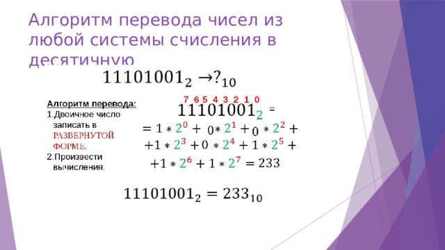 Алгоритм  перевода чисел из любой системы счисления в десятичную 