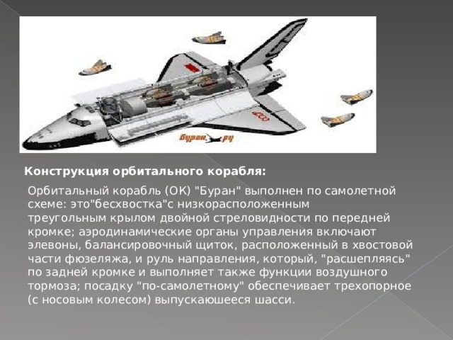 Конструкция орбитального корабля: Орбитальный корабль (ОК) 