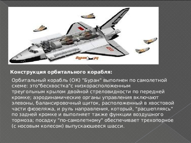 Конструкция орбитального корабля: Орбитальный корабль (ОК) 