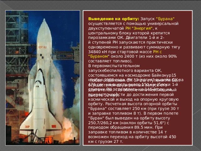 Выведение на орбиту:  Запуск 