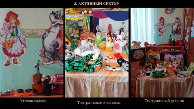  2. АКТИВНЫЙ СЕКТОР  Театральный уголок  Театральные костюмы  Уголок сказки  