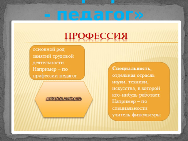 «Моя профессия - педагог»   