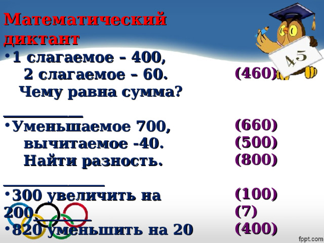Математический диктант 1 слагаемое – 400,  2 слагаемое – 60.  Чему равна сумма? ___________ Уменьшаемое 700,  вычитаемое -40.  Найти разность. ______________ 300 увеличить на 200________ 820 уменьшить на 20 ________ 1 множ.-20, 2 множ.-5.  Произведение _________________ Частное чисел 42 и 6_________ 8 увеличить в 5 раз___________   (460)   (660) (500) (800)  (100) (7) (400) 