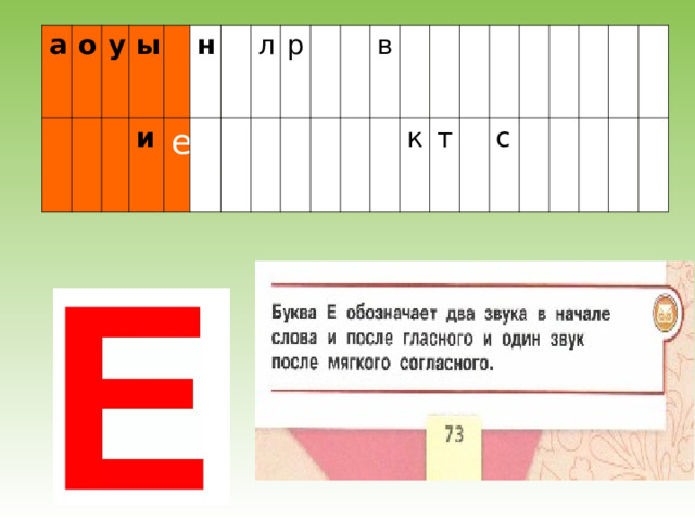 а о у ы и н е л р в к т с 