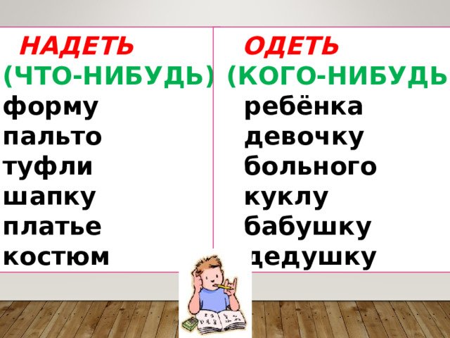  НАДЕТЬ  (ЧТО-НИБУДЬ)  форму  пальто  туфли  шапку  платье  костюм  ОДЕТЬ  (КОГО-НИБУДЬ)  ребёнка  девочку  больного  куклу  бабушку  дедушку 