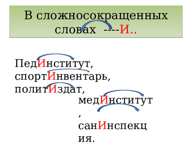 В сложносокращенных словах ---- И.. Пед И нститут, спорт И нвентарь, полит И здат, мед И нститут, сан И нспекция . 