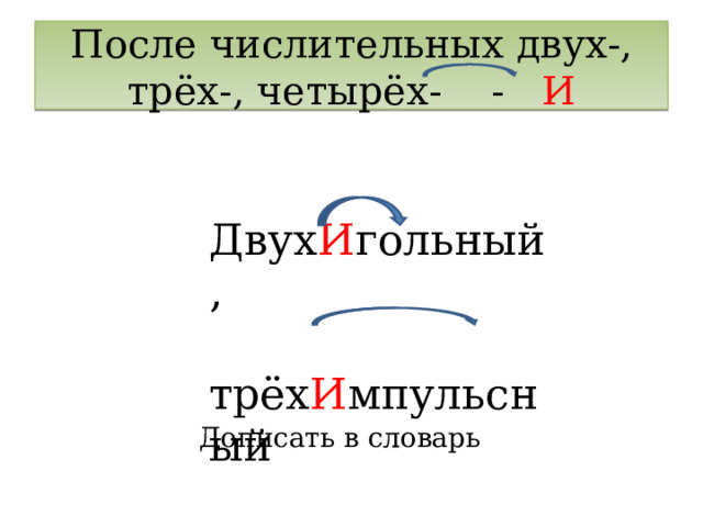 После числительных двух-, трёх-, четырёх- - И Двух И гольный, трёх И мпульсный Дописать в словарь 