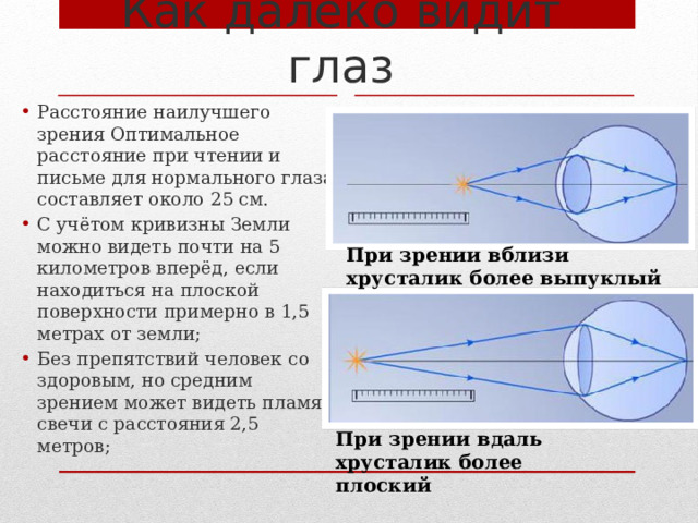 Как далеко видит глаз Расстояние наилучшего зрения Оптимальное расстояние при чтении и письме для нормального глаза составляет около 25 см. С учётом кривизны Земли можно видеть почти на 5 километров вперёд, если находиться на плоской поверхности примерно в 1,5 метрах от земли; Без препятствий человек со здоровым, но средним зрением может видеть пламя свечи с расстояния 2,5 метров; При зрении вблизи хрусталик более выпуклый При зрении вдаль хрусталик более плоский 